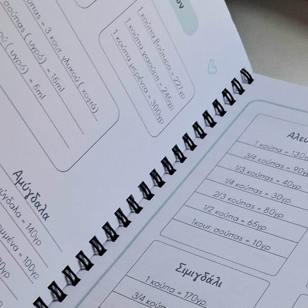 CookBook Συνταγες - Image 6